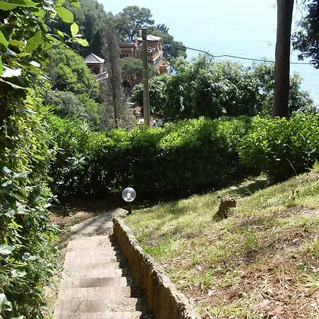 Βίλα Villino Rosella