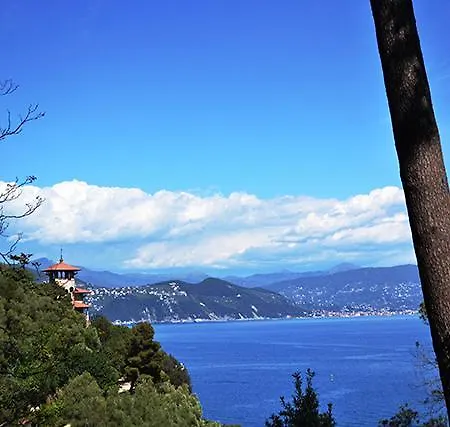 Villino Rosella